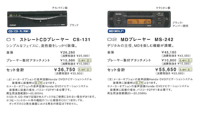 2002年のHondaアコードのカタログのMDプレーヤー