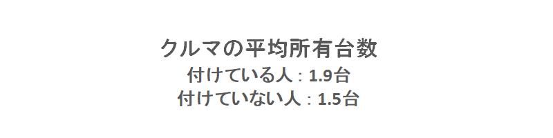 愛車に名前 付けてますか 車メーカーで働く人に聞いてみた カエライフ クルマとカスタムで暮らしをカエるーcustom Enjoy Life