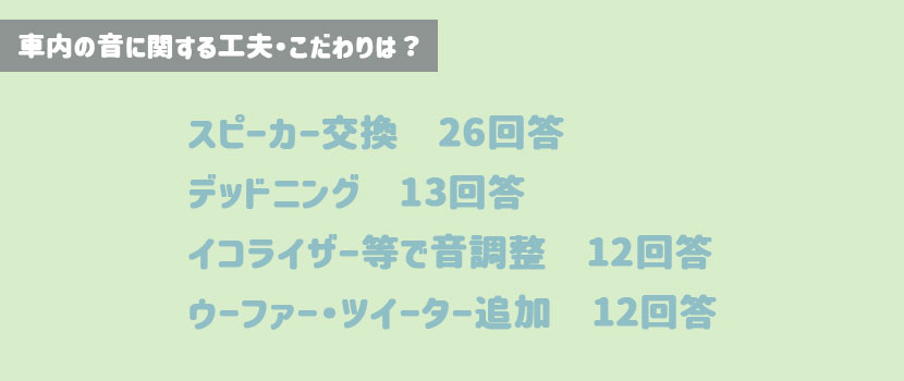 車内の音で工夫していること、こだわっていること