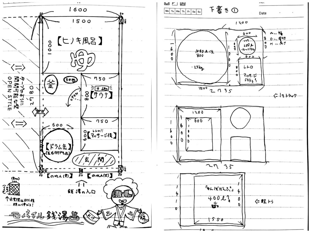 移動式銭湯の構想図面