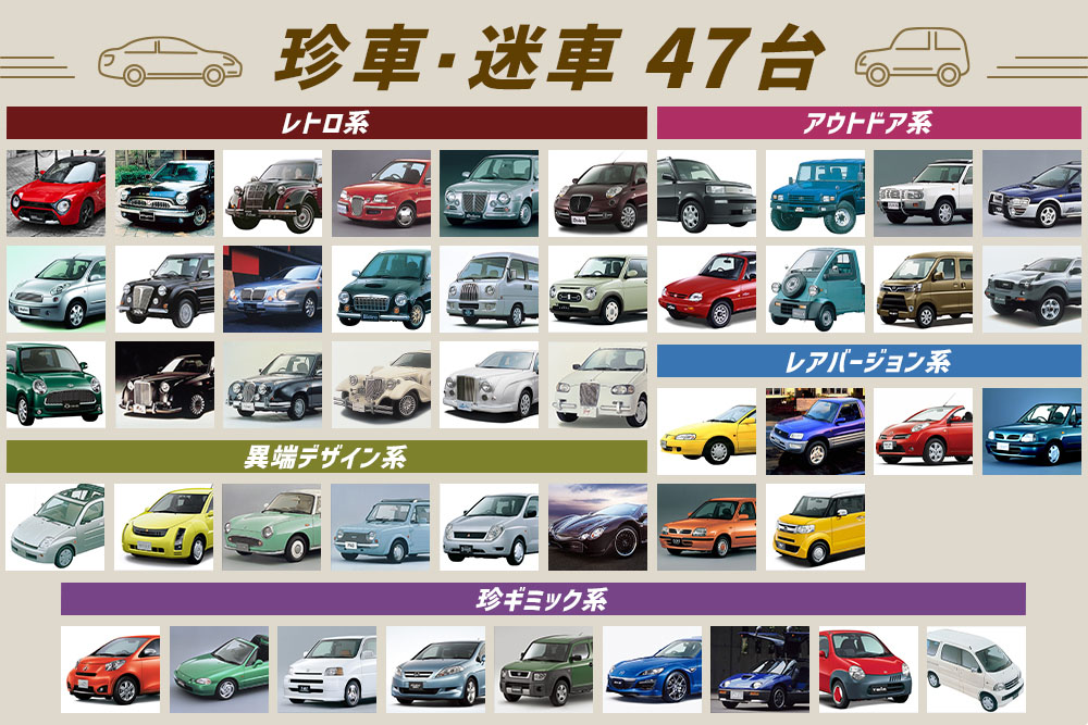 個性的すぎてひと目惚れ？国産珍車・迷車ギャラリー
