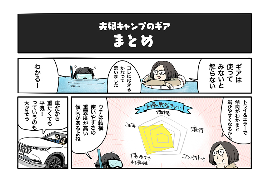 マツナガエイコによる「夫婦キャンプのはじめかた」第６話の９コマ目