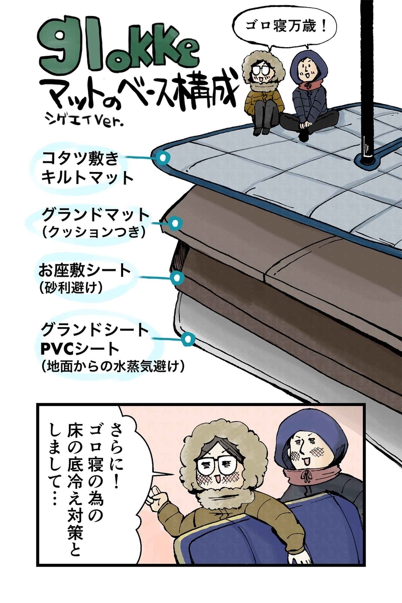 マツナガエイコによる「夫婦キャンプのはじめかた」第28話の２コマ目