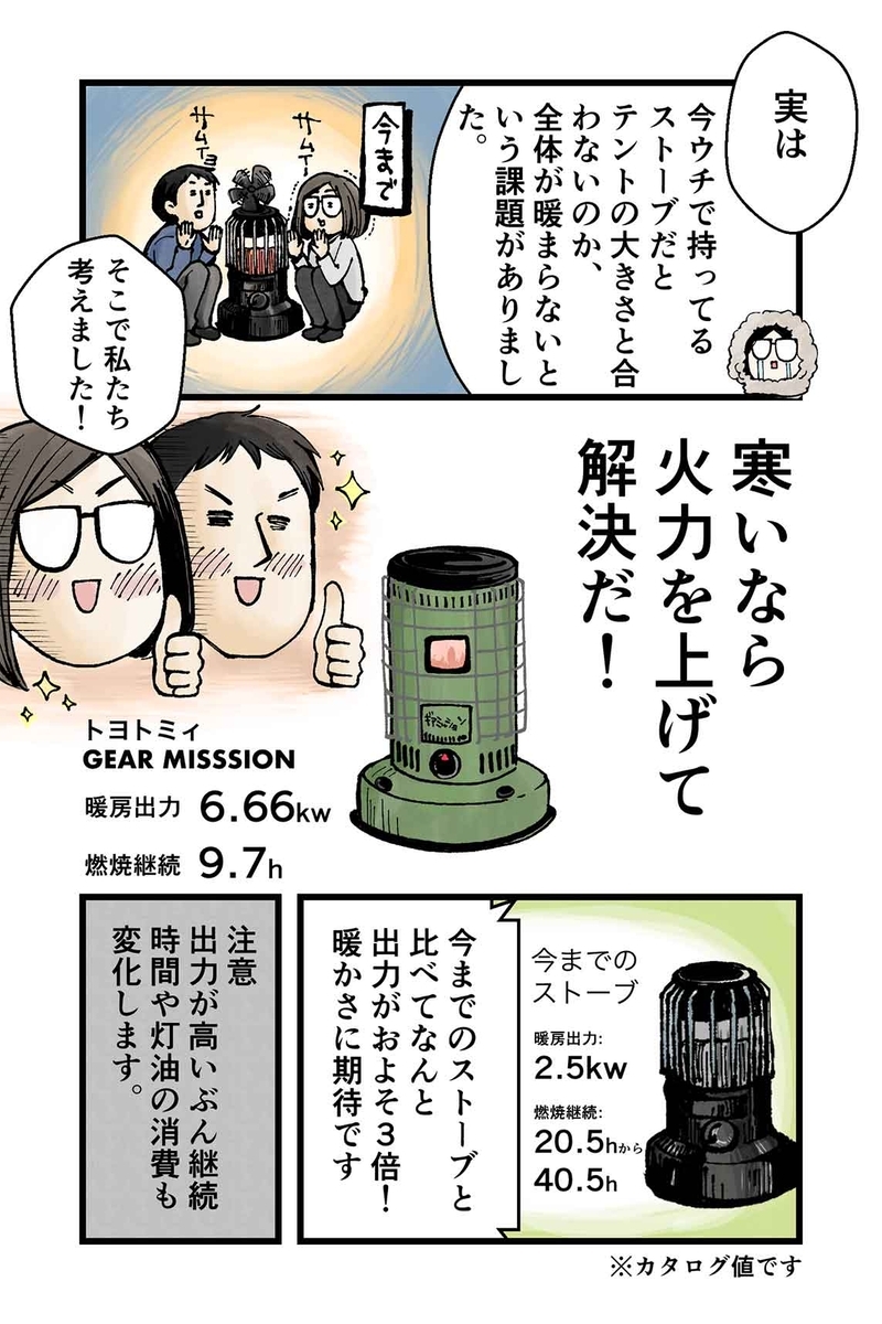 マツナガエイコによる「夫婦キャンプのはじめかた」第28話の４コマ目