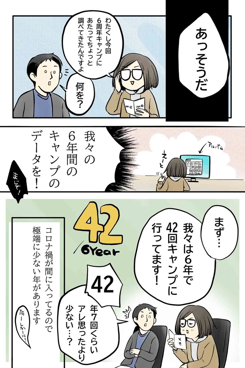 マツナガエイコによる「夫婦キャンプのはじめかた」第31話の8コマ目