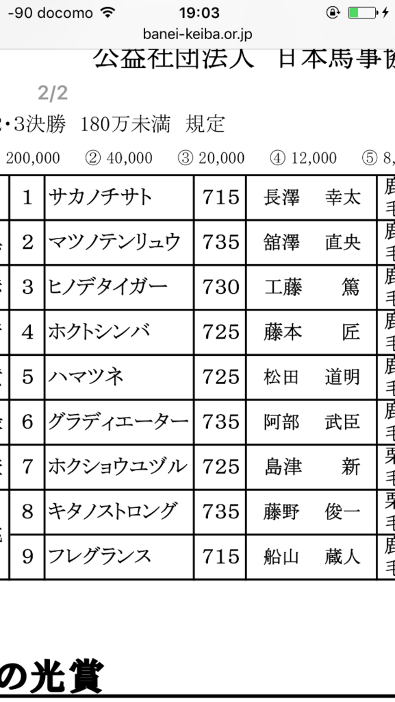 f:id:honehonekun:20170327190329p:plain f:id:honehonekun:20170327190329p:plain