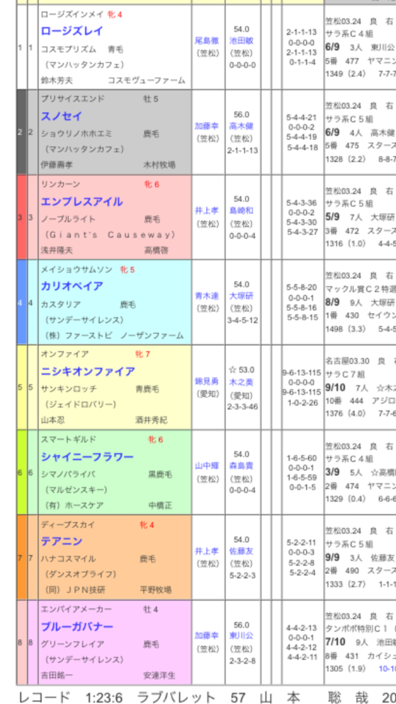 f:id:honehonekun:20170407000946p:plain f:id:honehonekun:20170407000946p:plain