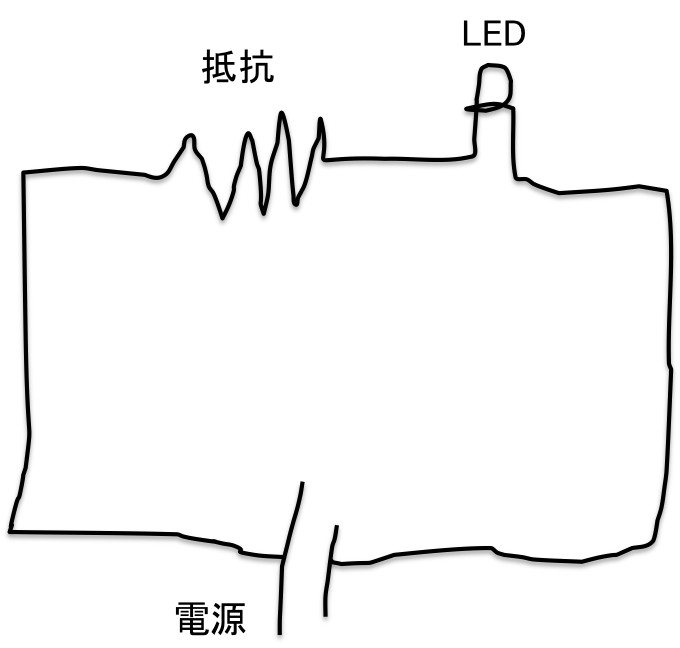 f:id:honelog:20190622141154p:plain