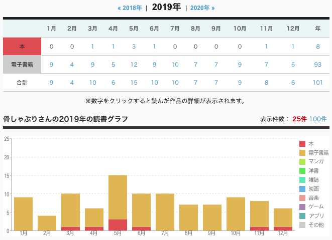 f:id:honeshabri:20200329151605p:plain