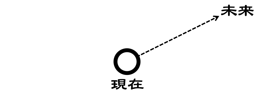 f:id:honeshabri:20200329164817p:plain