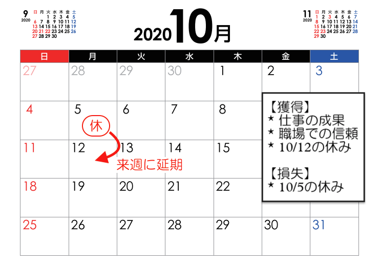 f:id:honeshabri:20201003202047p:plain