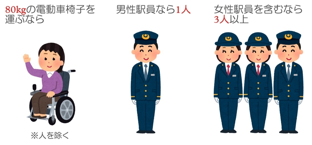 f:id:honeshabri:20210411201829j:plain