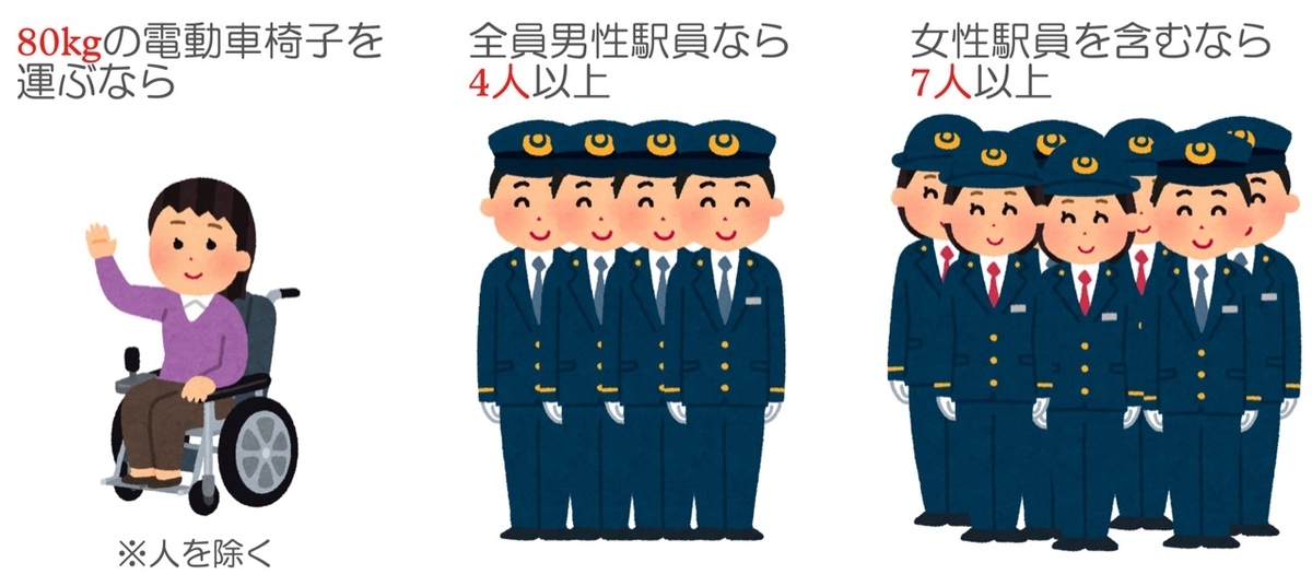 f:id:honeshabri:20210411212641j:plain