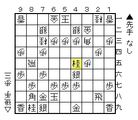 f:id:honey1728:20170625011347p:plain f:id:honey1728:20170625011347p:plain