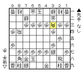 f:id:honey1728:20170627012434p:plain f:id:honey1728:20170627012434p:plain