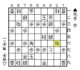 f:id:honey1728:20170627012444p:plain f:id:honey1728:20170627012444p:plain