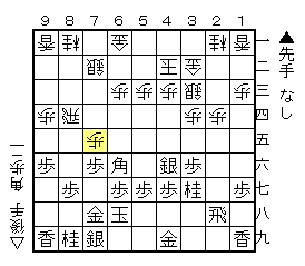 f:id:honey1728:20170627012449p:plain f:id:honey1728:20170627012449p:plain