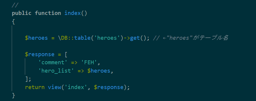 f:id:honey8823:20220210235619p:plain