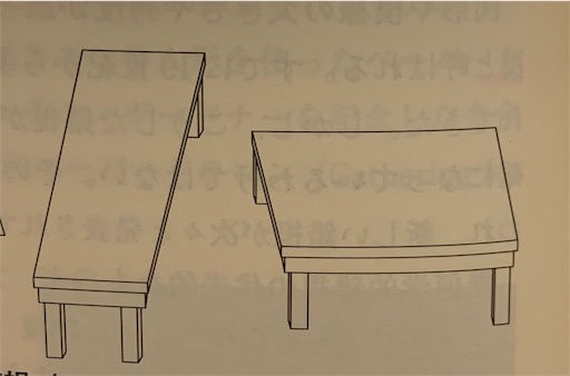 f:id:honeyhornet:20190713175855j:image