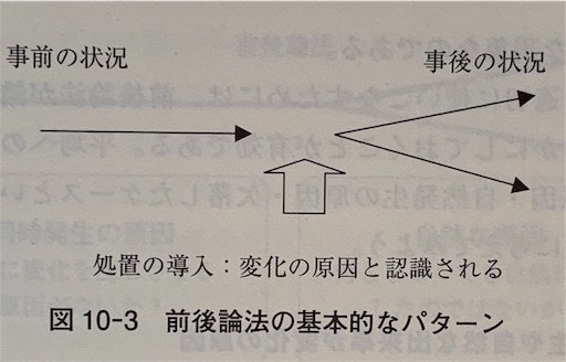 f:id:honeyhornet:20190729231635j:image