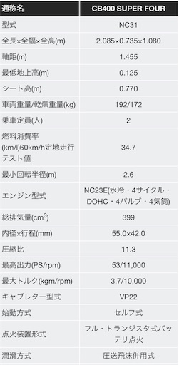f:id:honeyhornet:20190907200849j:image