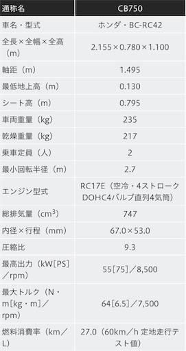 f:id:honeyhornet:20190916133440j:image