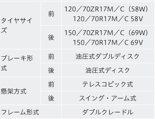 f:id:honeyhornet:20190916133456j:image