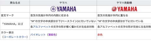 f:id:honeyhornet:20191009012354j:image