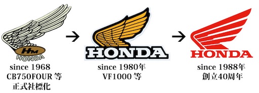 f:id:honeyhornet:20191009013521j:image f:id:honeyhornet:20191009013521j:image
