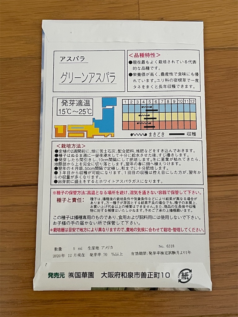 f:id:honeyhornet:20210328171626j:image
