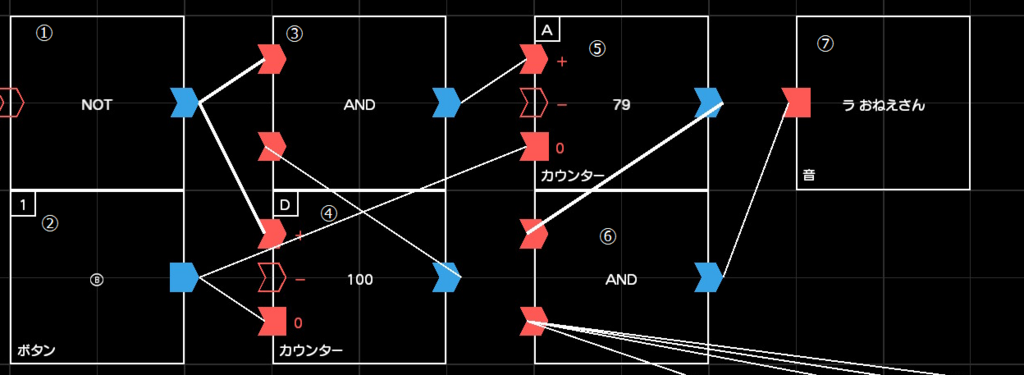 f:id:honeylab:20180426233828p:plain