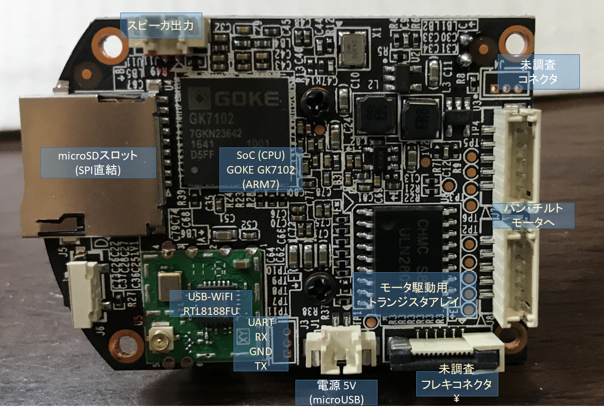 f:id:honeylab:20190504231327p:plain f:id:honeylab:20190504231327p:plain