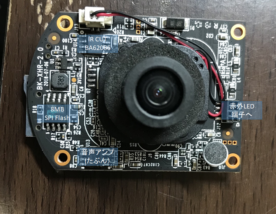 f:id:honeylab:20190506001410p:plain