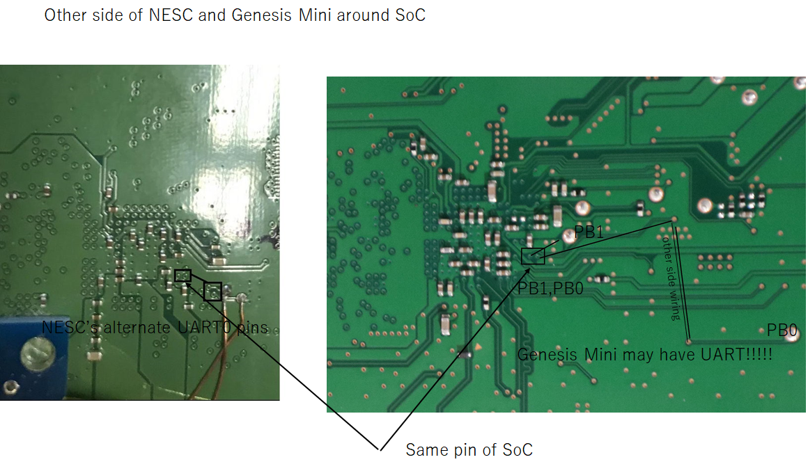 メガドライブミニ Genesis Mini をハックする １ Honeylab S Blog