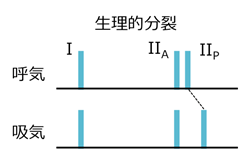 f:id:honeys0000:20181219200942p:plain f:id:honeys0000:20181219200942p:plain