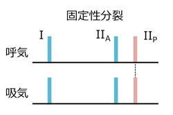 f:id:honeys0000:20181219201015p:plain f:id:honeys0000:20181219201015p:plain