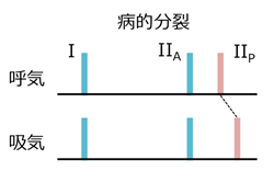 f:id:honeys0000:20181219201041p:plain f:id:honeys0000:20181219201041p:plain