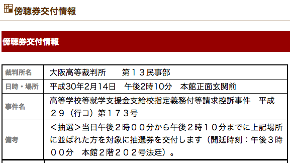 f:id:honggildong:20180201231914p:plain