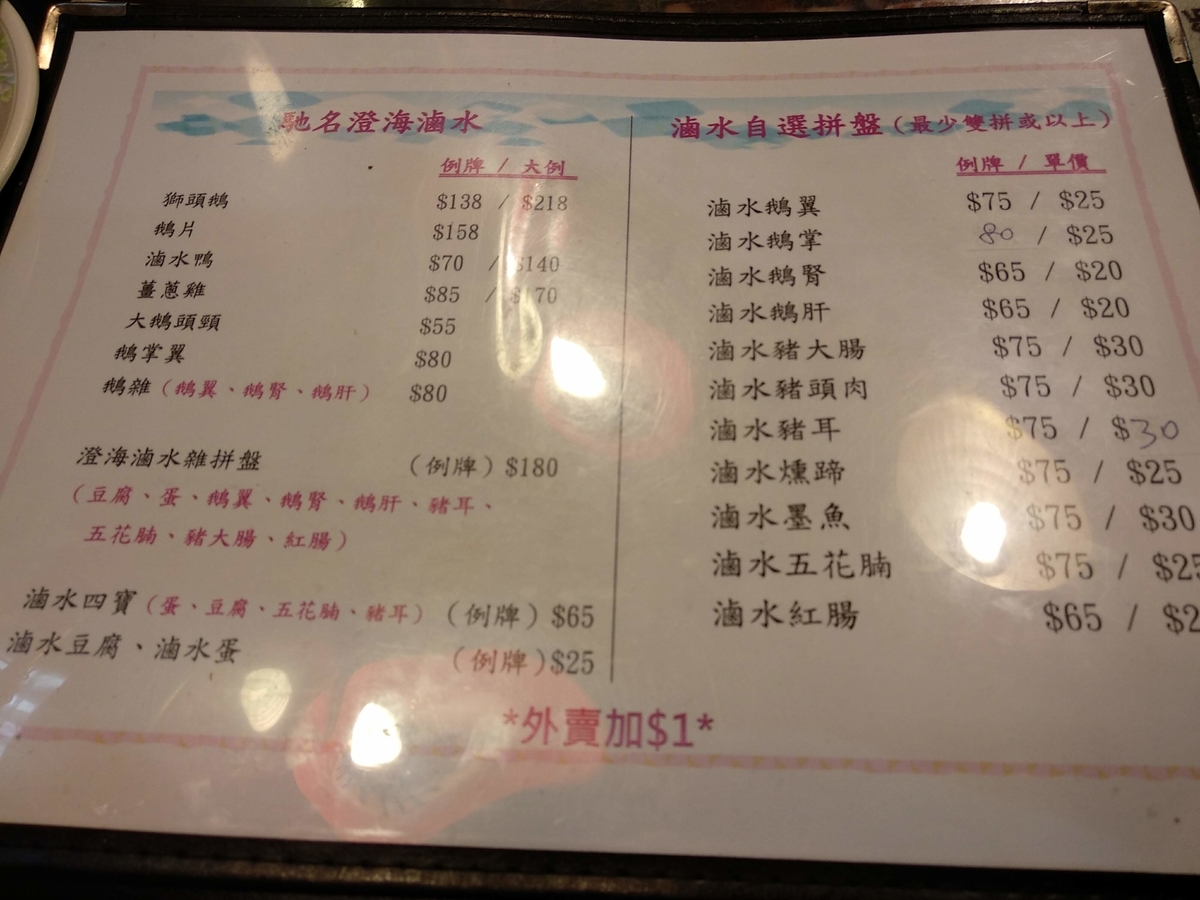 f:id:hongkonghongkong:20190521183826j:plain