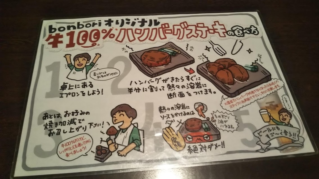 f:id:hongo-ueno-realestate:20190211173825j:plain f:id:hongo-ueno-realestate:20190211173825j:plain