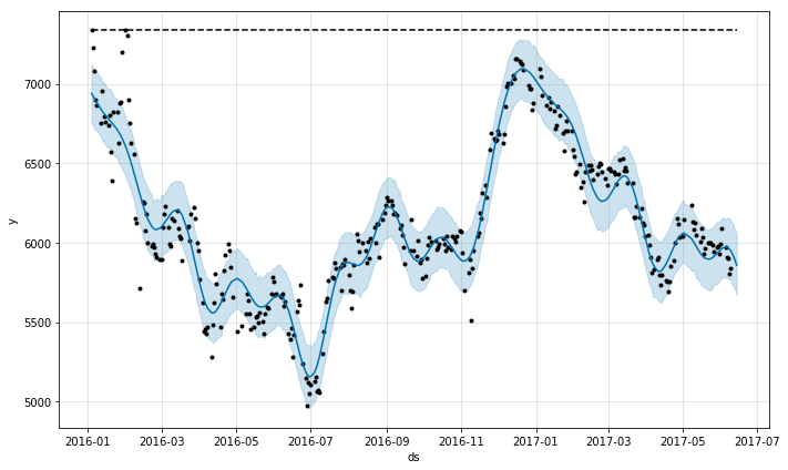 f:id:hongo35:20170618140651p:plain