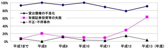 f:id:hongoh:20210830203724j:plain