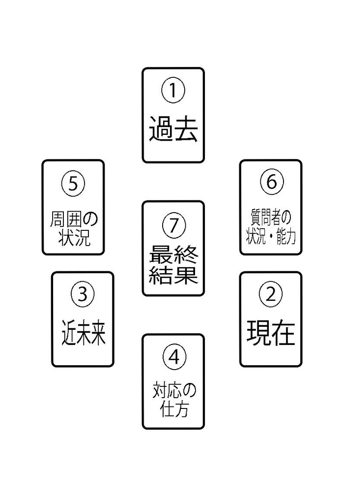 f:id:honkidehon:20180908174638j:plain