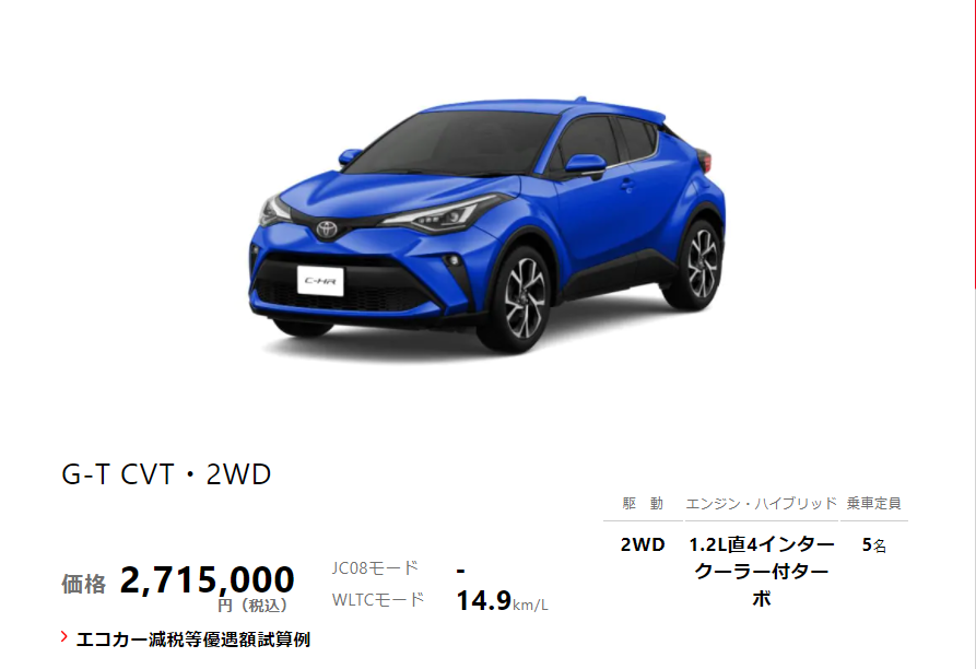 輸入車狂が一週間トヨタch Rに乗った素直レビュー 前編 本能ブログ 大人のライフスタイルブログ
