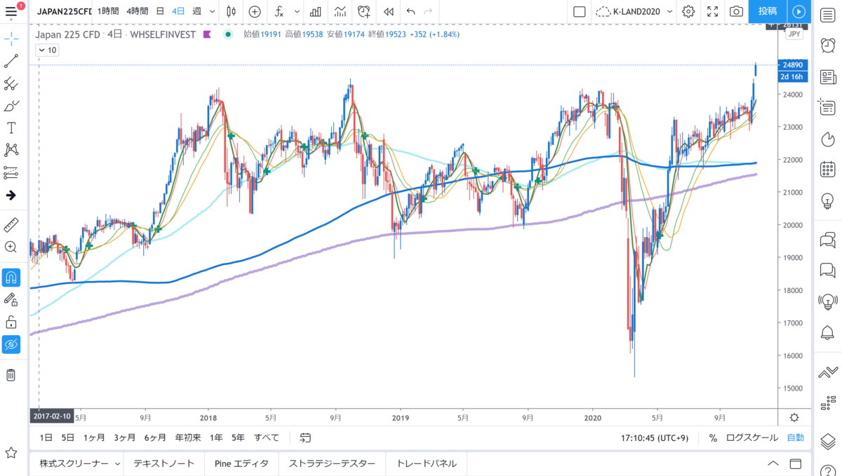 f:id:honknow:20201109171516p:plain