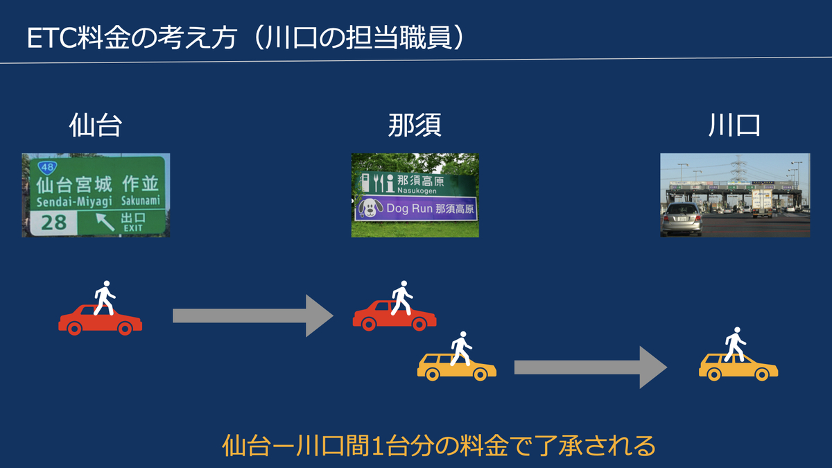 f:id:honknow:20210930180655j:plain