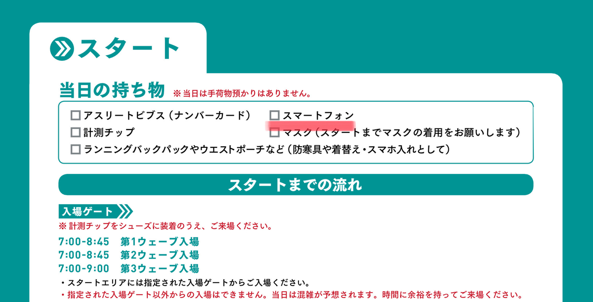 f:id:honknow:20220402225804j:plain