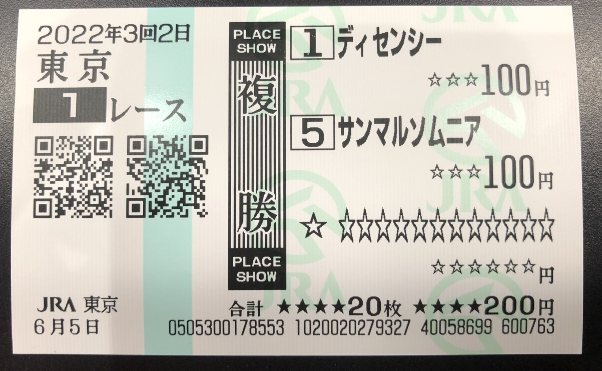 ハズレ馬券は経費にならない！？じゃい氏の6400万円納税問題とは