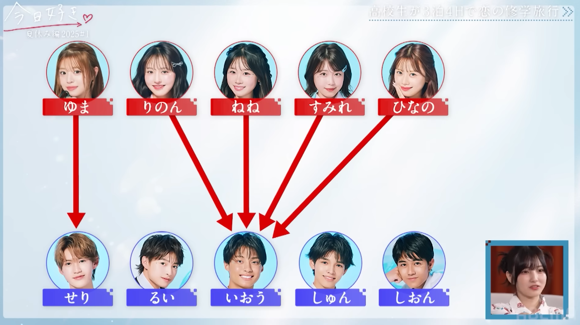 NICO様✩確認用 ひ♡様確認用 nico✩nico様 確認用