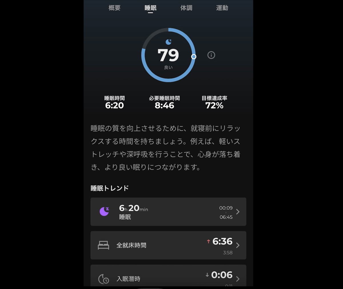 睡眠タブのトップ。スコア・睡眠時間・目標達成率が大きく表示される